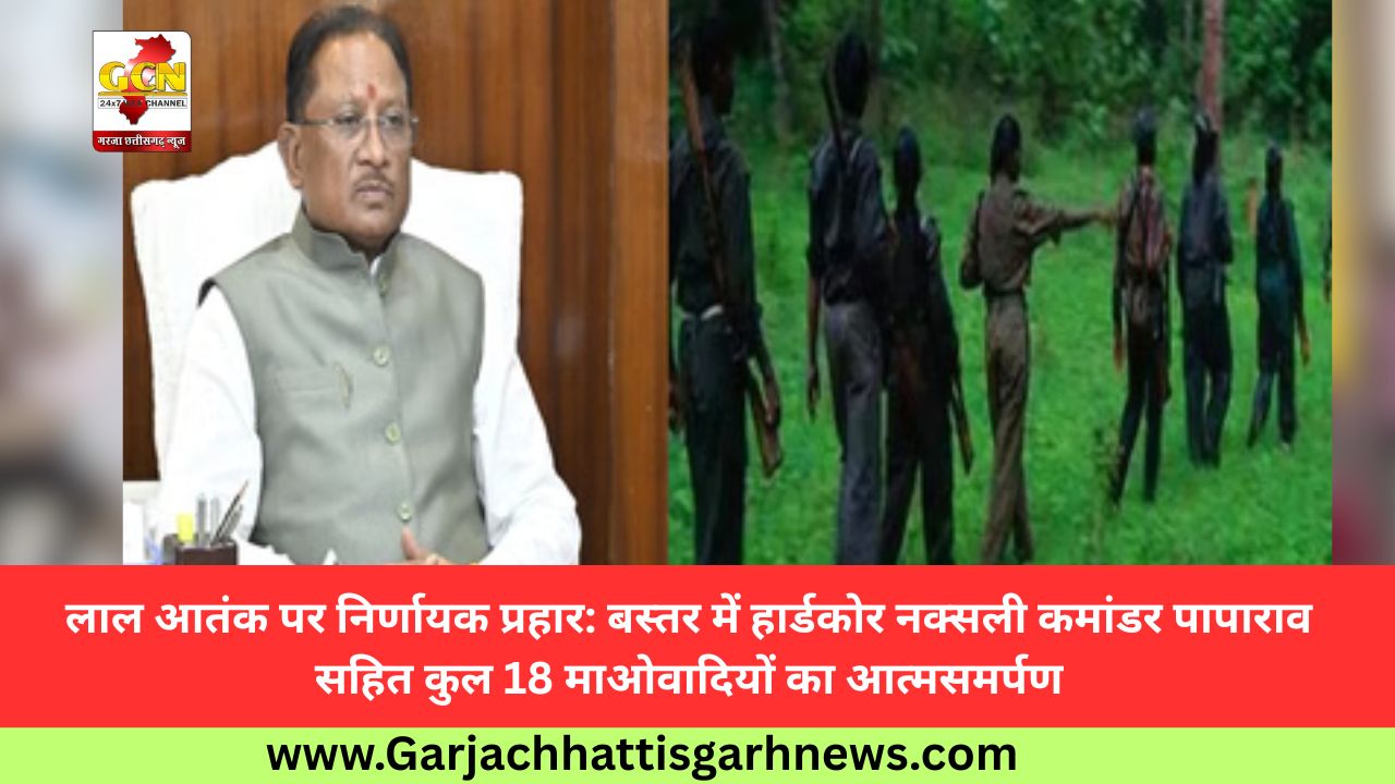 लाल आतंक पर निर्णायक प्रहार: बस्तर में हार्डकोर नक्सली कमांडर पापाराव सहित कुल 18 माओवादियों का आत्मसमर्पण