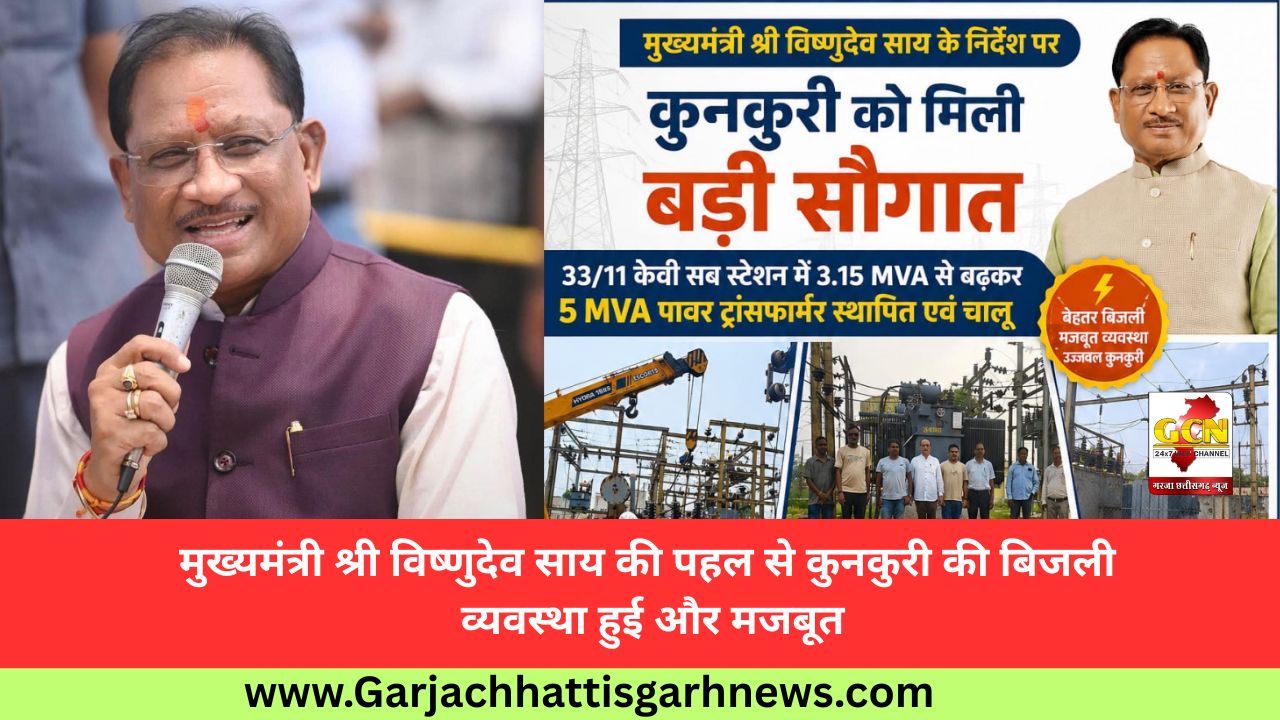 मुख्यमंत्री श्री विष्णुदेव साय की पहल से कुनकुरी की बिजली व्यवस्था हुई और मजबूत