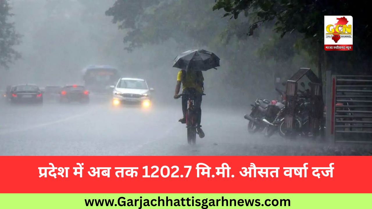 प्रदेश में अब तक 1202.7 मि.मी. औसत वर्षा दर्ज