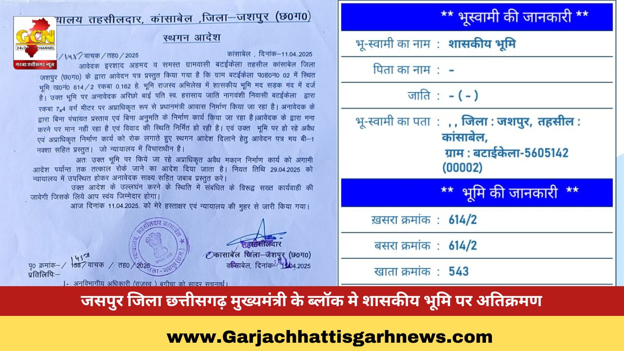 जसपुर जिला छत्तीसगढ़ मुख्यमंत्री के ब्लॉक मे शासकीय भूमि पर अतिक्रमण