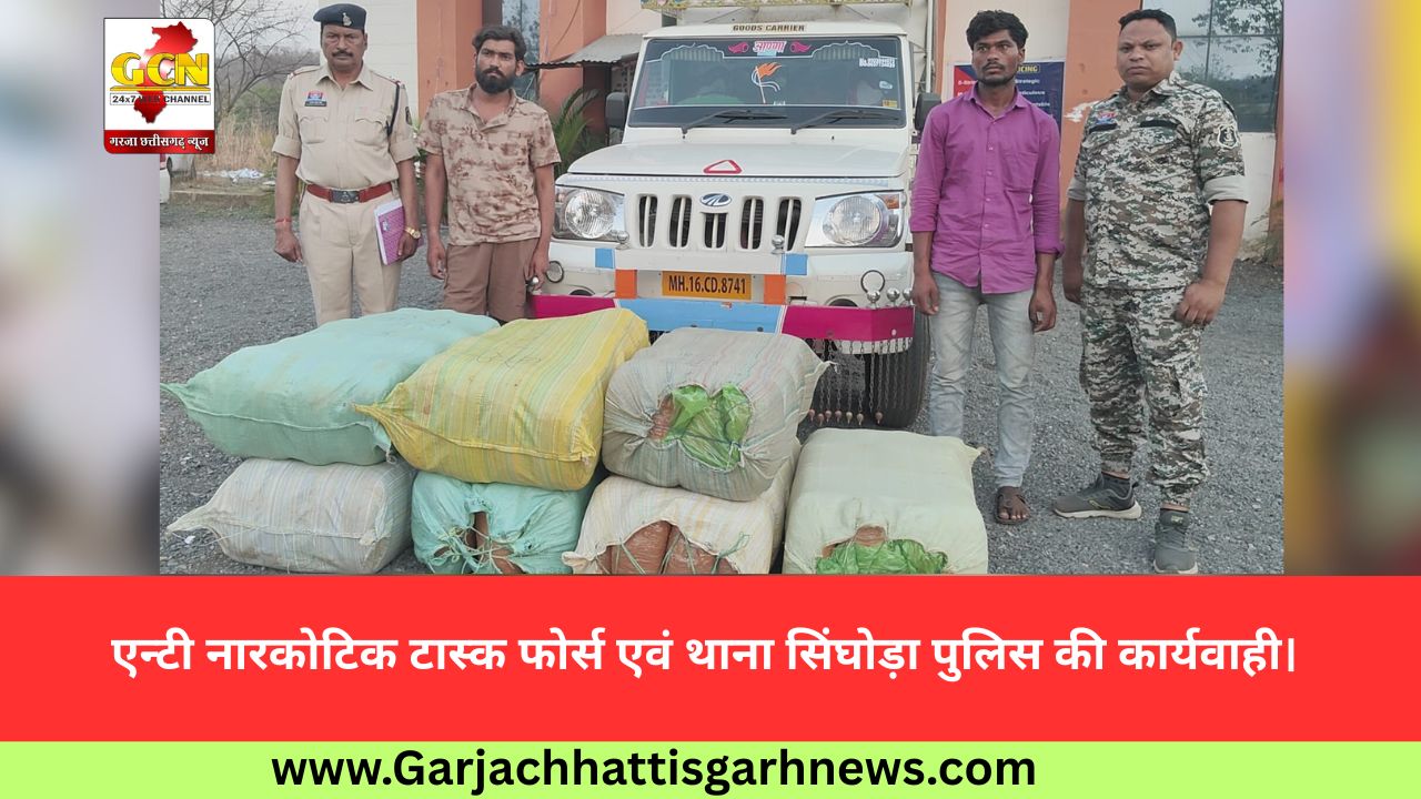 एन्टी नारकोटिक टास्क फोर्स एवं थाना सिंघोड़ा पुलिस की कार्यवाही। 